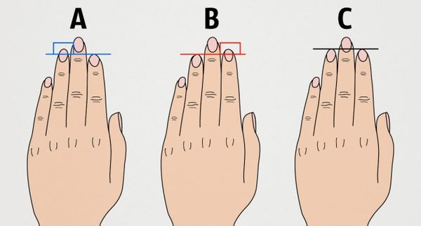 Unlocking the Secrets of Your Personality through Your Fingernails