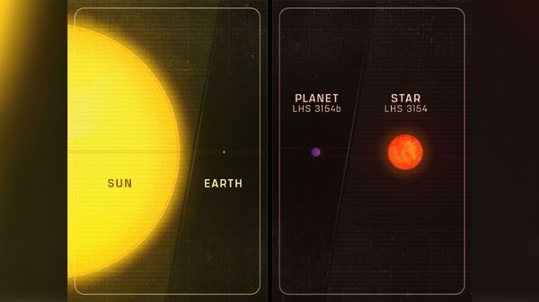 Massive Exoplanet Challenges Planet Formation Theories