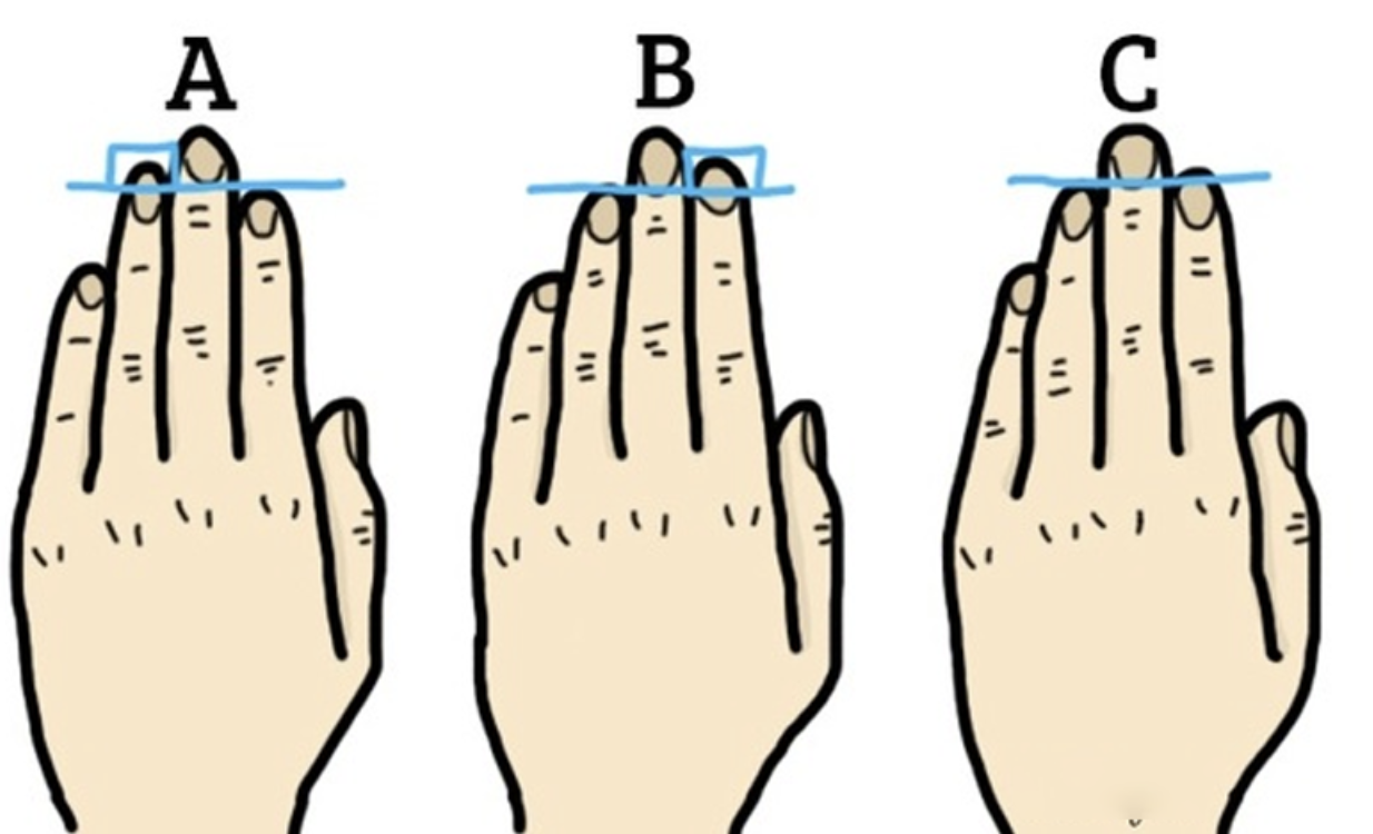 What Your Fingers Say About You