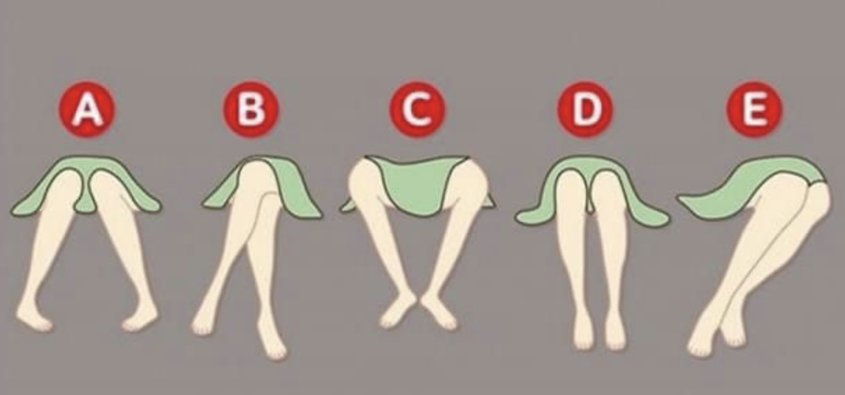 Understanding Personality Through Sitting Posture